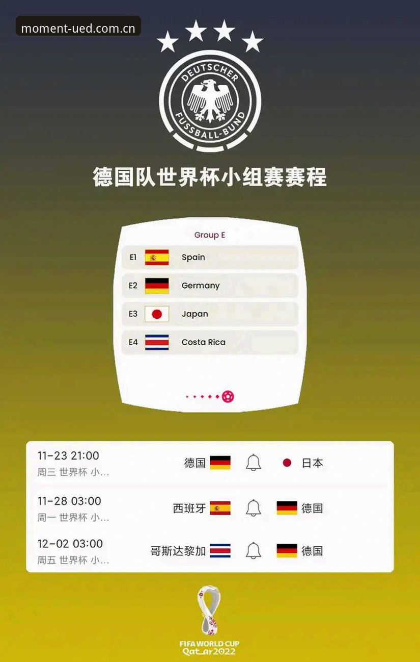 UED体育现场直播 德国队世界杯大名单深度解析:诺伊尔回归与新生代崛起,UED体育平台带您直击E组争冠之路